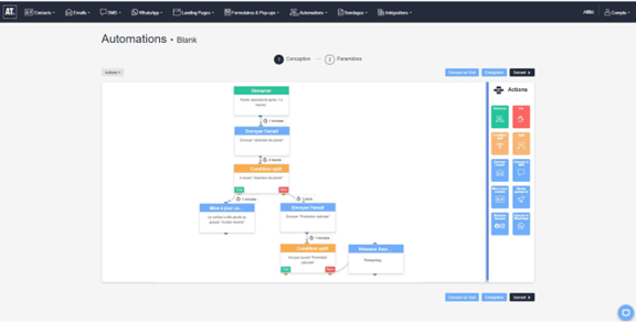 ActiveTrail segmentation