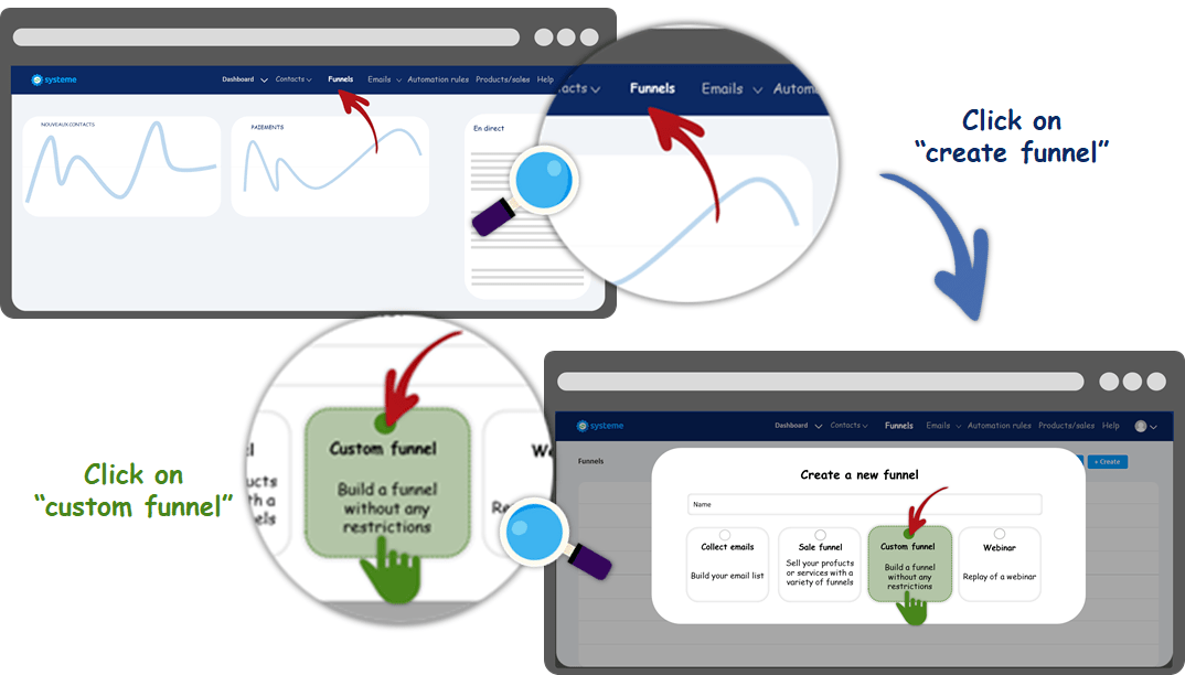 funnel entonnoir systeme io