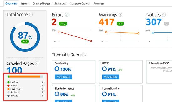 Comment trouver et reparer les liens rompus dans WordPress etape