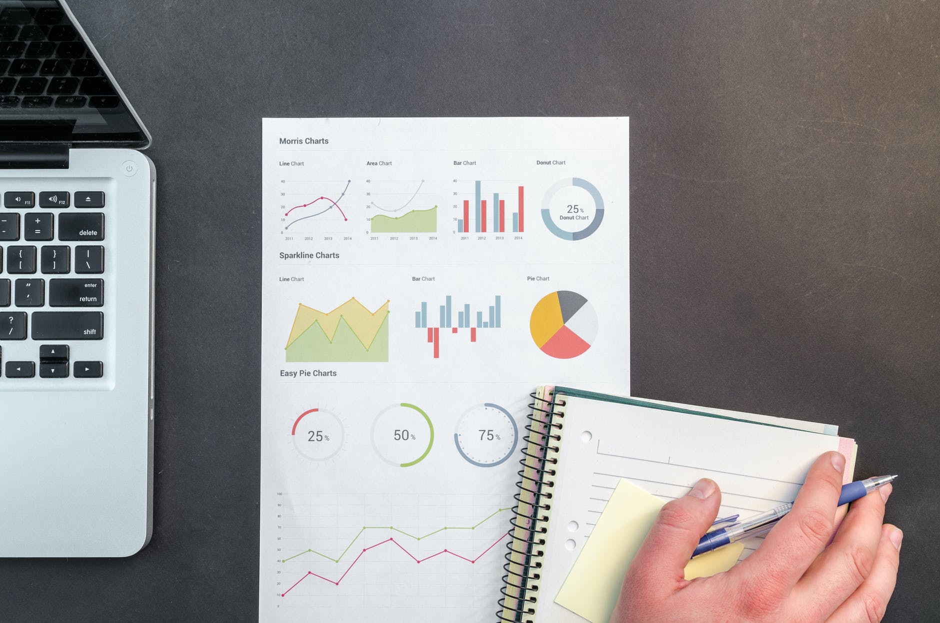 Pourquoi utilisation des infographies améliore votre contenu et aide à sa lecture et son référencement