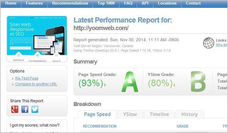 Vitesse chargement site web avec l'outil Gtmetrix (seo technique)