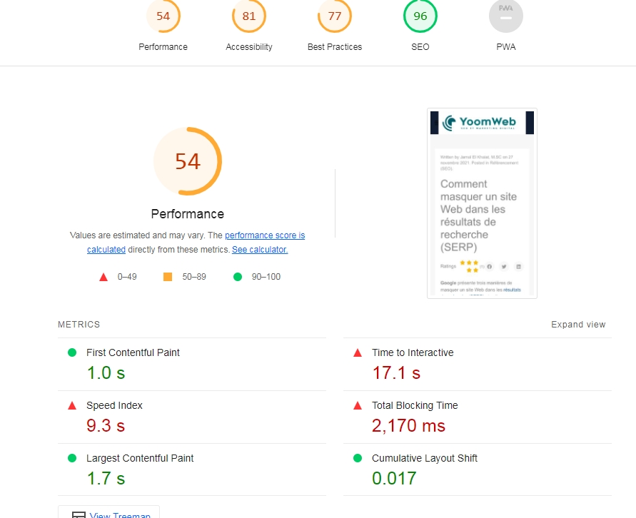 adsense ralenti les sites et ne respecte pas l'experience utilisateur