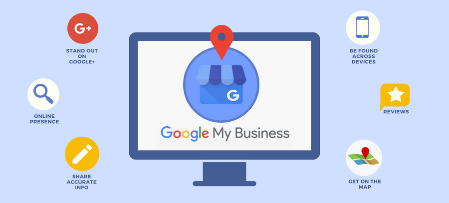 Google My Business images