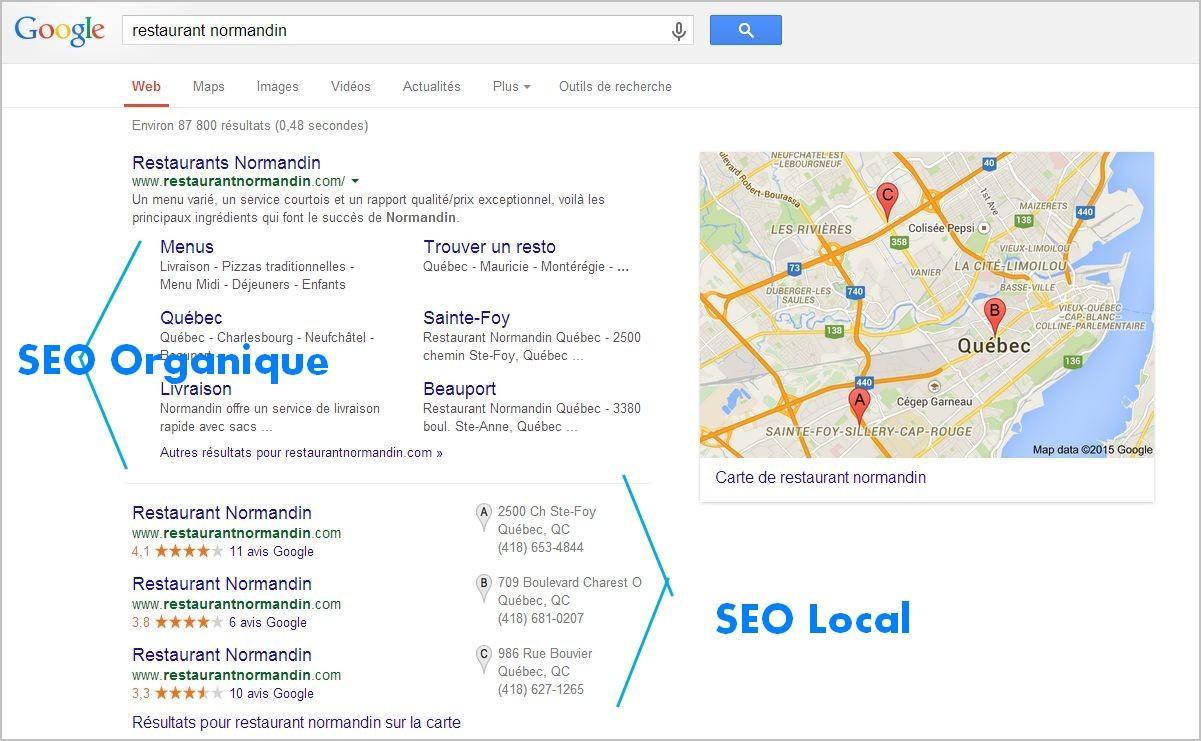 seo oranique et seo local google