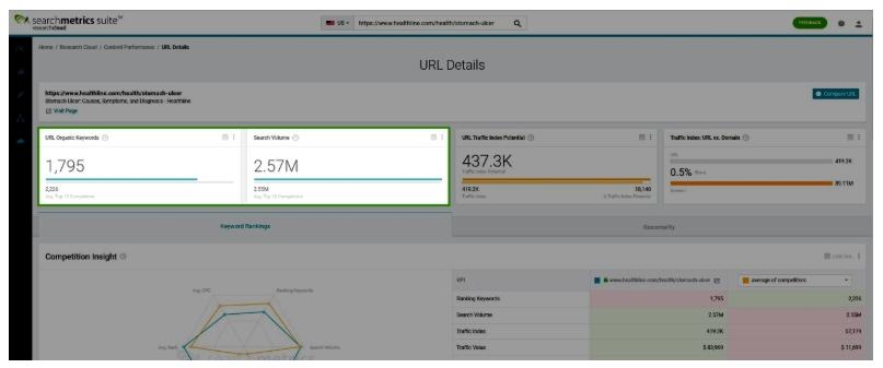 searchmetrics3