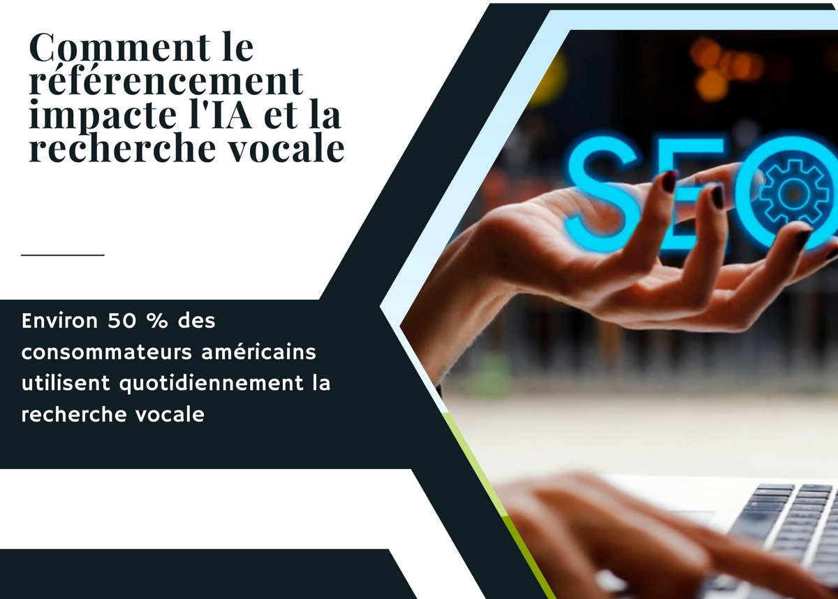 Comment le référencement (SEO) impacte l'IA et la recherche vocale