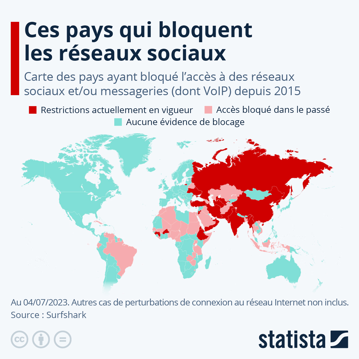 pays bloque reseaux sociaux