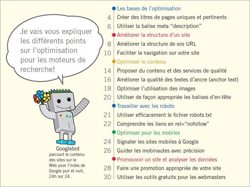 optimisation pour les moteurs de recherche et expérience utilisateur web 