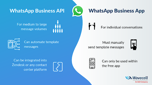 whatsapp-business-65.png